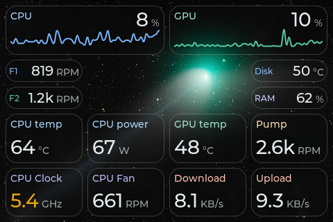 TouchDeck PC stats page with CPU and GPU charts, RAM, temperatures, power and fans